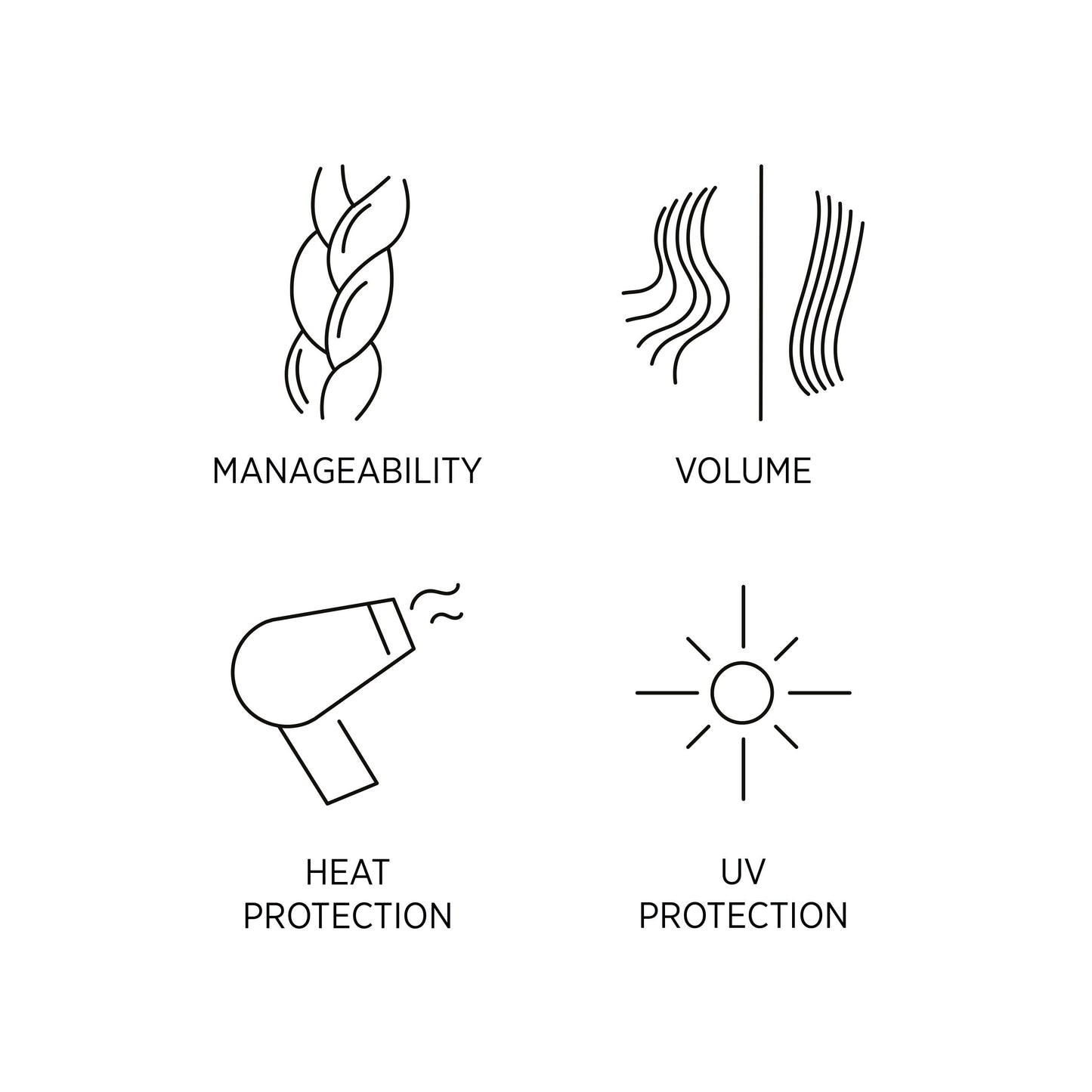 System Professional Beautiful Base Aerohold 300ml